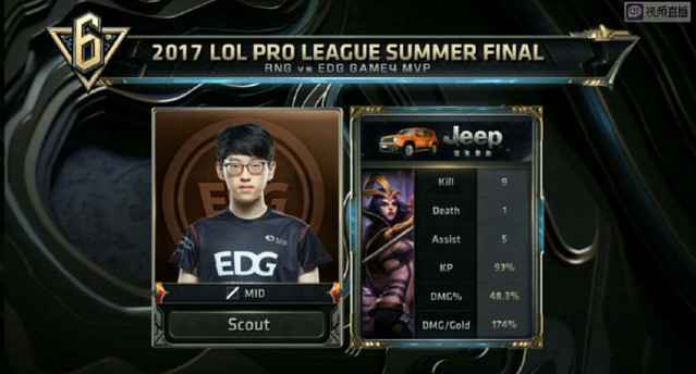 的心理抓手 的心理抓手